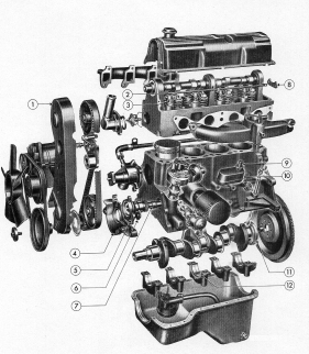 Ford 4000 engine torque settings #1